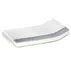 Matrace Standard Bio 140