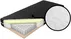 Matrace Pocket H2 80