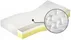 Matrace Medivis Lux 30 180