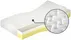 Matrace Medivis Lux 120