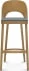 Krzesło barowe Avola