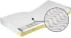 Materac Medivis Lux Komfort 25 180