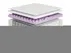Matrace 160 Mimas Multi Silver