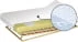 Materac Tytan H3 160