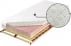 Materac Czwarty Etap H3 160