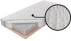 Materac do sypialni Czar Nocy Talalay Limited H3 160
