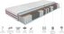 Materac 120 Impresso Coco Comfort