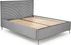 Postel Modulo 160