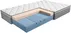 Matrace Visco Pure 90